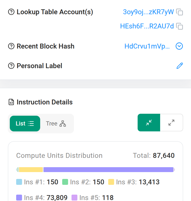 Current page on a phone, about 1,440px down: lookup table accounts, recent block hash, personal label, instruction details with list and tree switches, and a compute units distribution chart.